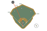 Bat Speed is King