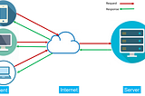 Creating a Chat App using Python and UDP