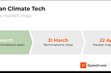 Europe’s Leadership in Climate Tech