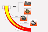 Understanding the Role of Discharging Roller and Electromagnetic Stirrer in Modern Manufacturing…