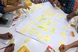 How to solve problems the “Design Thinking”​ Way?