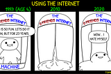 The 0 Friends Machine: How the Internet Guarantees a Friendless Future