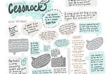 A sketchnote with quotes from the Cessnock workshop