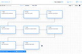 Use Case Universe- A collection of AWS Use Cases Addressed Through Workflows