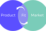 Product-Market Fit: What is it and How Can SaaS Companies Achieve it?