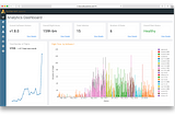 Furthering Innovation In Autonomy With Auterion