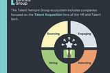 Talent Venture Group’s Rise to an HR and Talent Tech Powerhouse