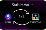 How to earn yield as a liquidity provider on Tigris