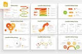 Capability Building Strategy Infographic Google Sl