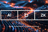 Bitsat: Integrating AI and ZK to Build Bitcoin Layer2 Solutions