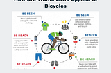 How Are Traffic Laws Applied to Bicycles