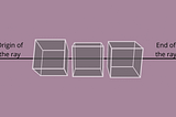 An Introduction to Raycasting in Unity2D