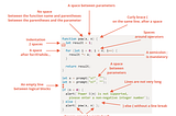 How to be a world-class javascript developer and write the perfect code :)