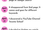 My post came #1 place in Google Search in just 10 days. (Secret Source Revealed!)