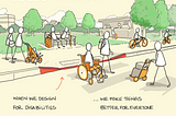 Graphic of the curb-cut effect illustrating that when we design for disabilities, we make things better for everyone. Credit: Sketchplanations