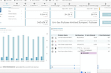 Latest Updates on Google Data Analytics (March 2025)