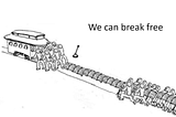 A remix of the famous trolley problem image, where a group of people are holding back the oncoming trolley with the words ‘We can break free’