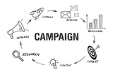 5 Elements of a Strategic PR Campaign