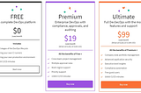 Subscription Pricing Changes: GitLab Gets It Right