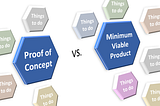 The very important difference between Proof of Concept and Minimum Viable Product