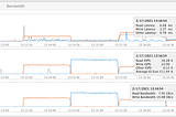 FlashBlade Network Plumbing Validation