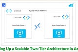 Setting Up a Scalable Two-Tier Architecture in Azure