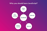 Why you should learn JavaScript?