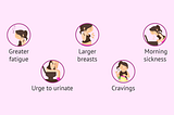 IVF Pregnancy Week-by-Week Symptoms — Excel IVF