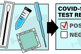 5 Considerations When Buying a COVID-19 Test