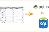 Analyzing raw data: SQL vs Python