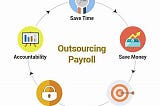 Payroll Outsourcing