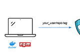 Continuous Integration — Developer Getting Started Guide — Zero to Pipeline