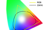 Are Your PDFs Print-Ready? | Datalogics