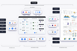 Data Lakehouses, Post-Modern Data Stacks and Enabling Gen AI: The Rittman Analytics Guide to…