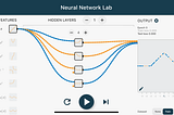 Neural network experiments: universal approximator