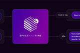 Space and Time交互指南