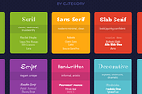 How to Choose Your Brand Fonts