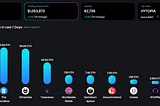 Metaverse Weekly Wrap-Up: Nov 20–26