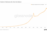 Node Ahead 12: The story behind the DOJ’s recovery of $3.2bn worth of stolen bitcoin