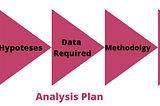 Analysis Plan