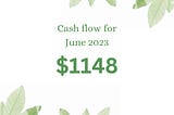 How I Made 22% in June with a Combination of Option Buying and Credit Spreads