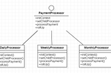 Application of Single-responsibility principle and Chain-of-responsibility pattern in Streaming…