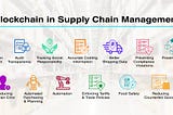 Role of Blockchain in Supply Chain Management