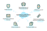 How AI & Blockchain can combine to boost the Healthcare Industry