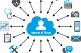 Internet of things