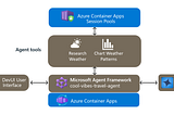 AI Execution, Integration Showdown & Autonomous Operations