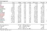 Predicting National Champions: The Physical Inputs to Determine a Marathon Winner