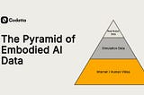 The Real Bottleneck in Humanoid AI Isn’t the Model — It’s the Data