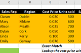 Move over VLOOKUP, here comes XLOOKUP — The Excel Club