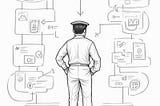 Operation Management Terms — Part II